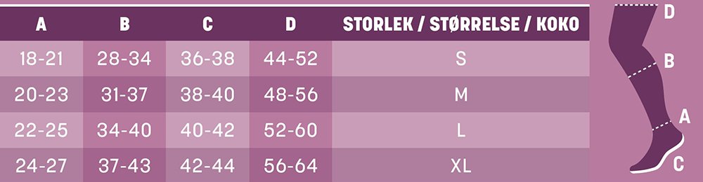 Mabs Stay-Up - Kompressioluokka 1 - Tyylikkäät nylonset stay-up-sukat mustina tai luonnonvärisinä